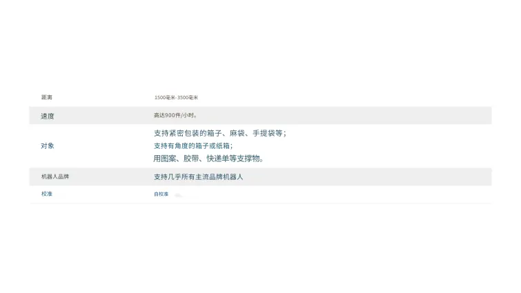 图像2. 卸垛与上垛 
