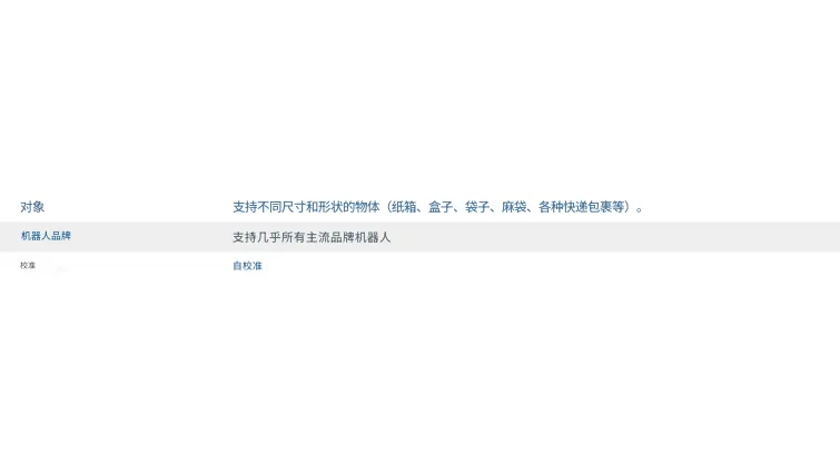 图片 2. 单件拣选解决方案 