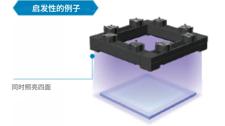 图片 5. 高效UV固化的UV辐照设备
