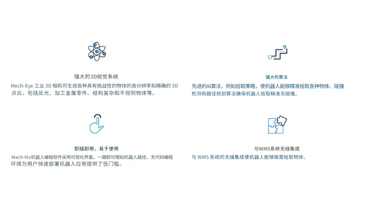 图片 1. 工业中使用3D机器人自动化捡货解决方案

