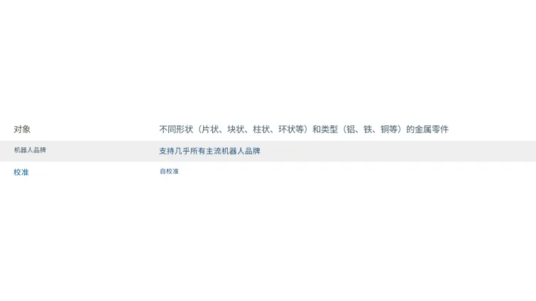图片 2. 基于3D视觉的组装、定位和粘接解决方案
