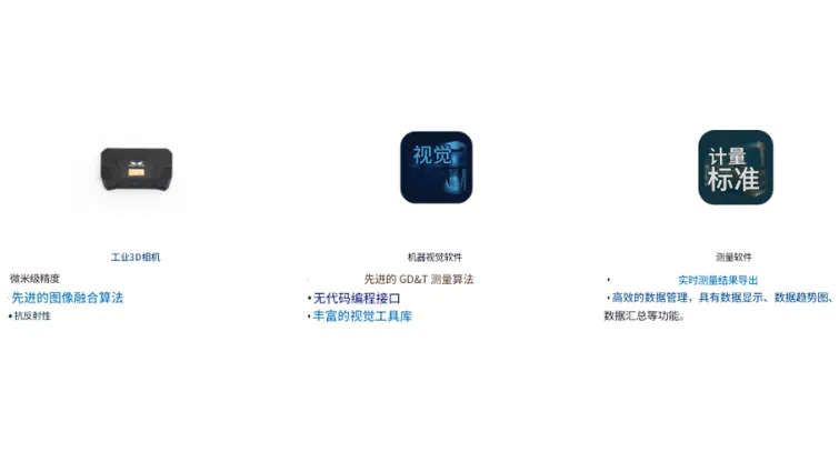 图片 1. 制造过程中的3D测量解决方案
