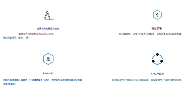 图片 2. 制造过程中的3D测量解决方案
