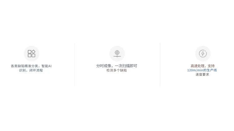 图片 2. AI极其精确的电池极片缺陷检测解决方案 