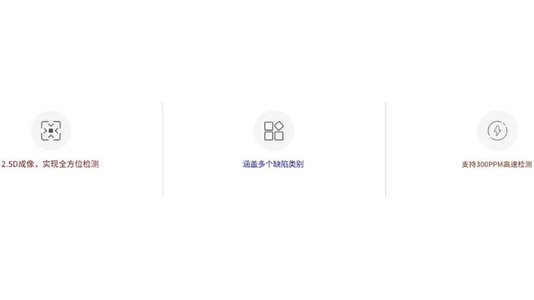 图片 3. 使用2.5D技术的圆柱形锂电池质量检测解决方案
