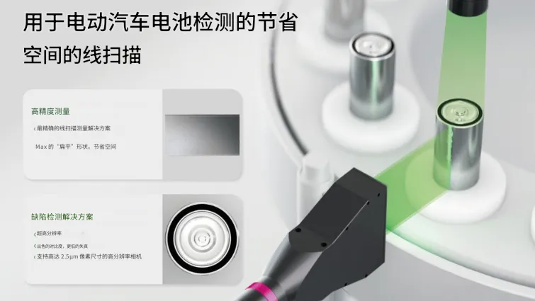 图片 2. 使用X射线技术的电动汽车电池检测解决方案 