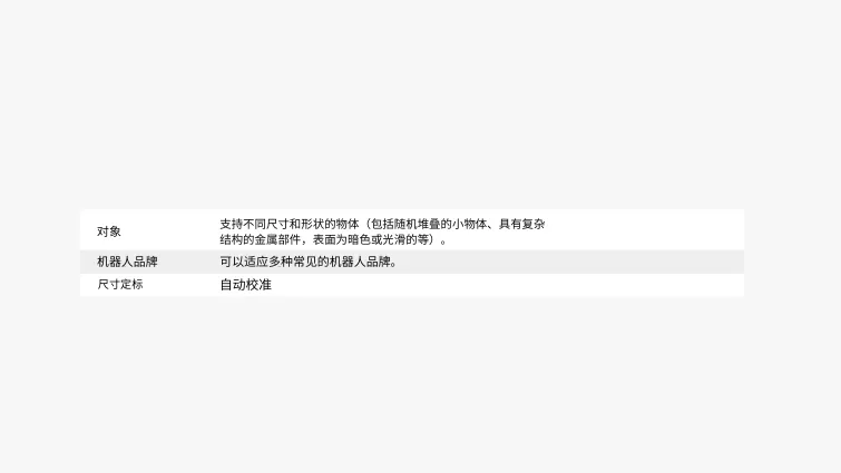 图像1. 3D视觉 