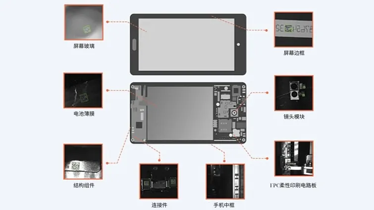 Image 3. 3C Electronics Machine